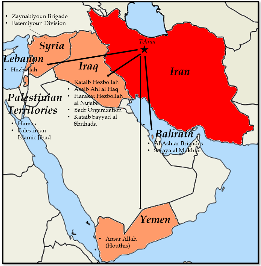 Onder Ozar Diplomasi Sevgisi IRANs Islamist Proxies in the Middle ...